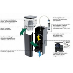 Tunze DOC Skimmer 9004