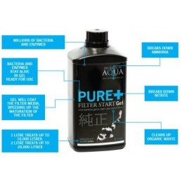 Evolution Aqua Pure Filter Start Gel 1L