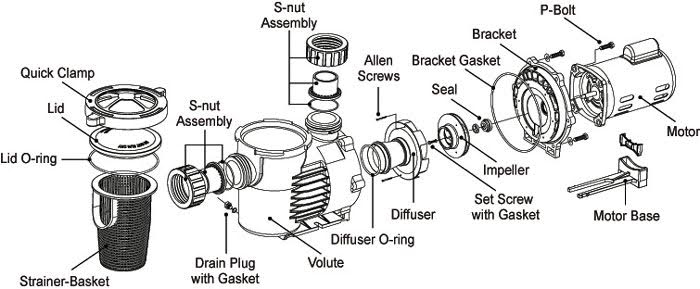 (image for) Artesian 2 High Flow Pump